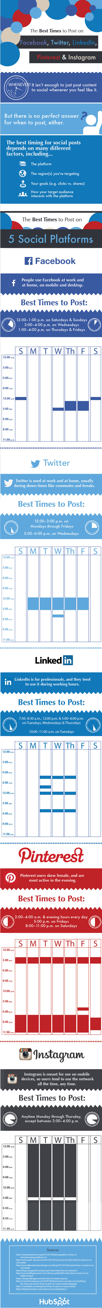 Infographic - social media