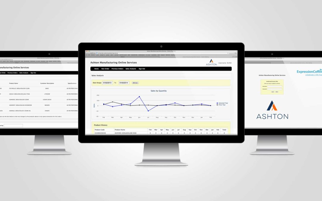 Want to know how profitable your casket and coffin range is?