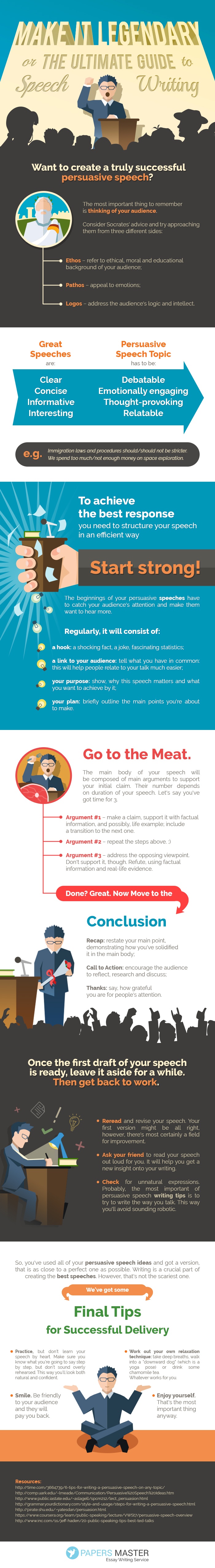 A Simple Guide to Writing a Memorable Speech [infographic]